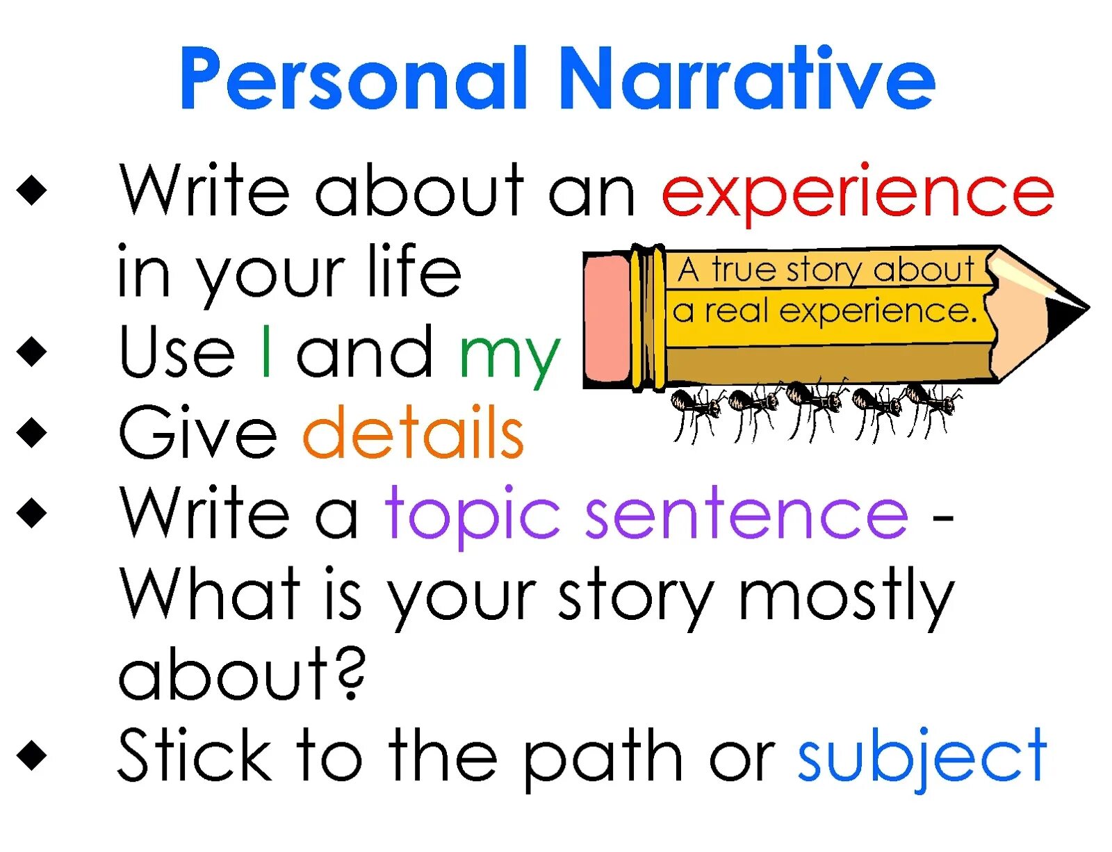 Personal narrative. Narrative writing. Personal narrative story. Personal Narrator narrative Narrator. Write about the experience