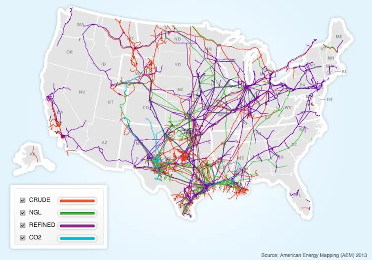 Through pipelines