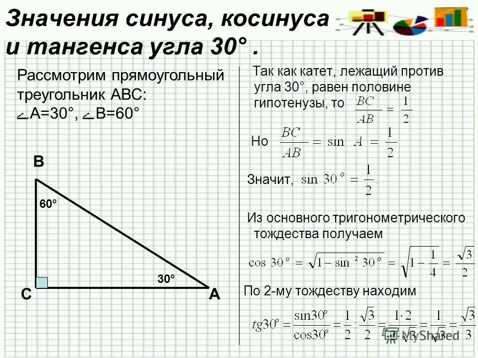 В прямоугольном треугольнике а 60 катет