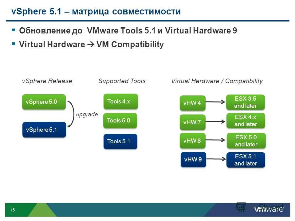 матрица смысл