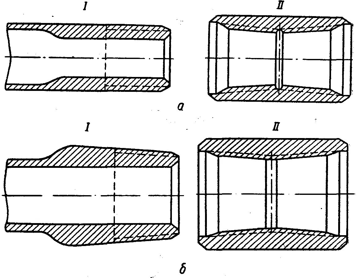 Бурильные трубы с высаженными наружу концами. Труба бурильная толстостенная 127 чертеж. Бурильная труба с высаженными концами. Бурильные трубы с высаженными внутрь концами. Высадка труб