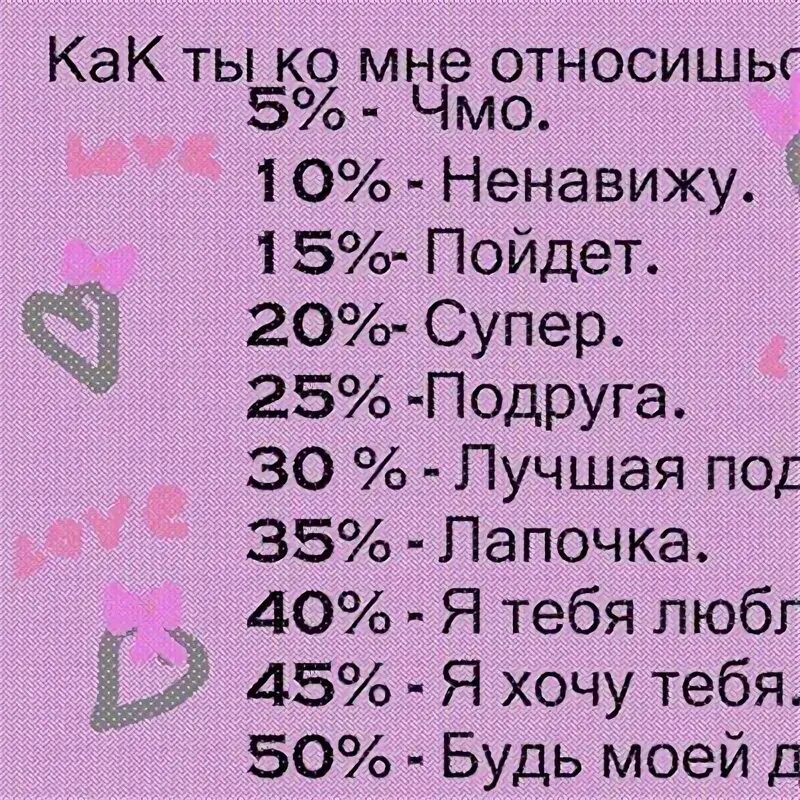 Ненавижу ос