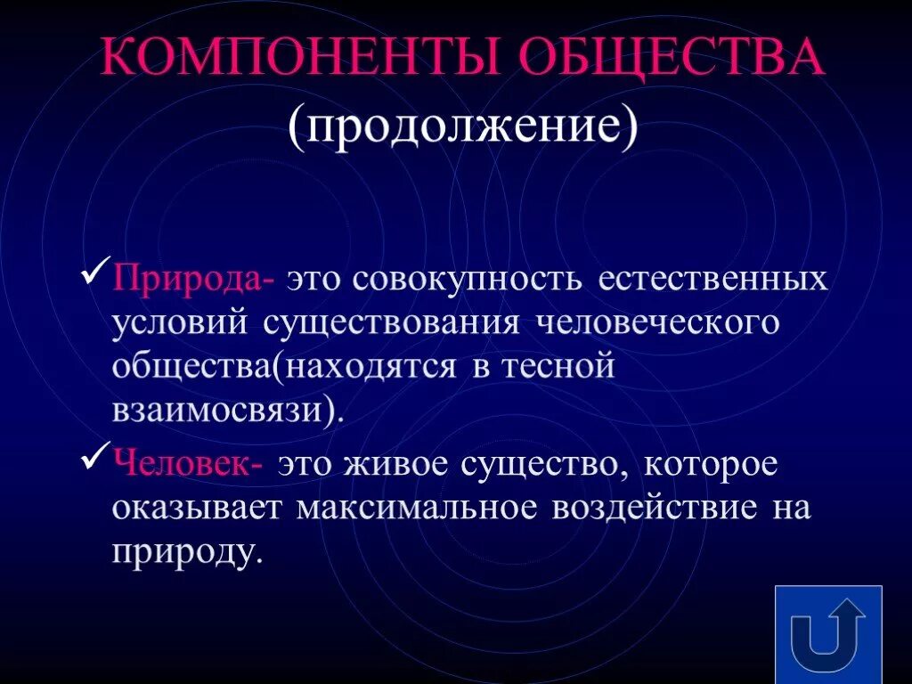 Общество не зависит от природы. Природа в обществознании Этос. Природа определение Обществознание. Природа это в обществознании. Компоненты общества.