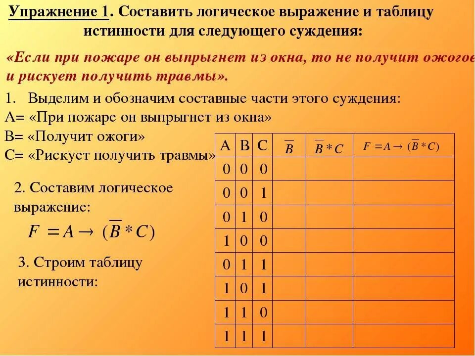 Среди данных высказываний. Логические операции и таблицы истинности решение. Алгебра логики таблицы истинности. Таблица истинности (x1 & x2) v (. Таблица истинности Информатика 10 класс.