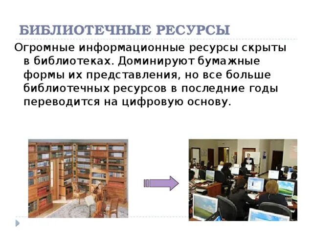 Управление библиотечными ресурсами