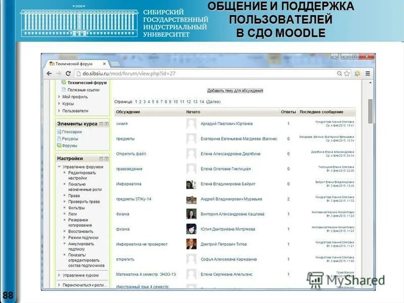 Сдо. Сдо фото. Сдо св. Сдо св. Сдо.