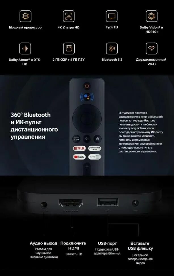 Медиаплеер Xiaomi mi Box s 2nd Gen. ТВ приставка Xiaomi TV Box s 2nd Gen MDZ-28-AA. Xiaomi mi Box s 2nd Gen пульт. Пульт для приставки Xiaomi TV Box s 2nd Gen модель MDZ-28-AA. Xiaomi медиаплеер mi box s 2 gen