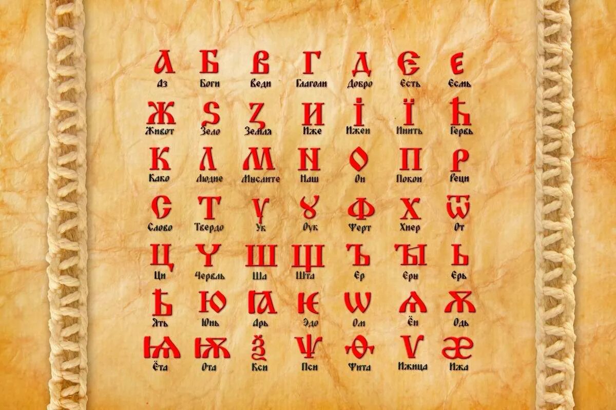 Алфавит стараславянск. Имена на старославянском языке. Славянская азбука. Алфавит древнерусский славянский и буквы. Церковно славянский алфавит.
