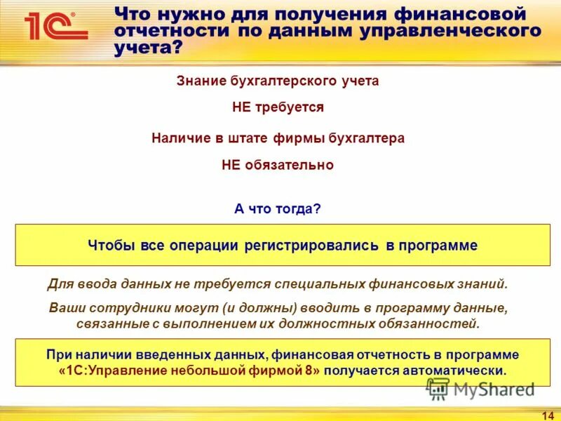основы бухгалтерии. функции бухгалтерского учета. бухгалтерия для презентации. бухгалтерский учет и анализ. синдромальный диагноз депрессия.
