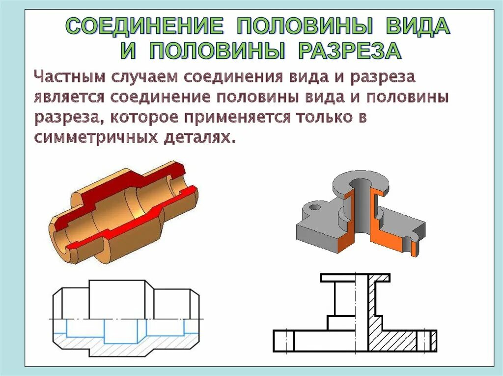 В каких случаях применяют разрезы