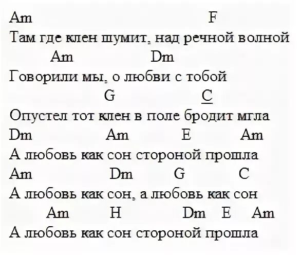 Равнодушие аккорды. Аккорды для гитары. Аккорды песни там где клен шумит на гитаре. Клен аккорды. Аккорды на песню клен шумит.