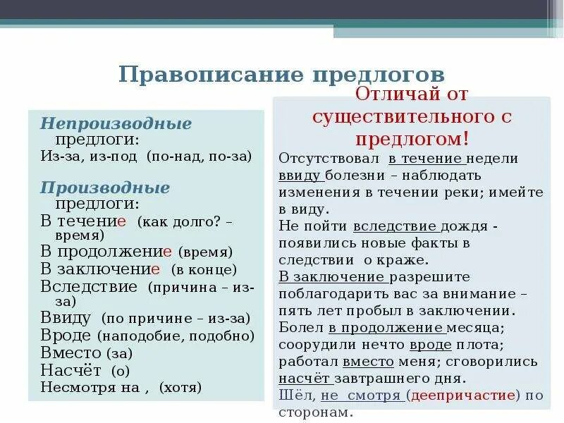 Ответ в течение. Правописание производных и непроизводных предлогов. Правописание предлогов в течение в продолжение вследствие. Непроизводные предлоги таблица. Правписани епредлогов.