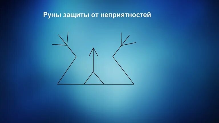 Сильная защита от неприятностей. Защитные руны. Руническая защита. Зеркальная руническая защита. Руны знак защиты.