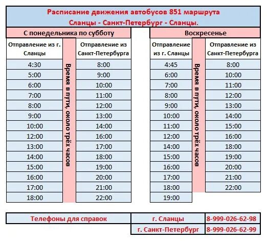 Маршрутное такси санкт. Автобус 851 СПБ сланцы расписание 2021. Расписание автобусов СПБ сланцы 851. Расписание маршруток СПБ сланцы. Расписание автобусов сланцы-Санкт-Петербург.