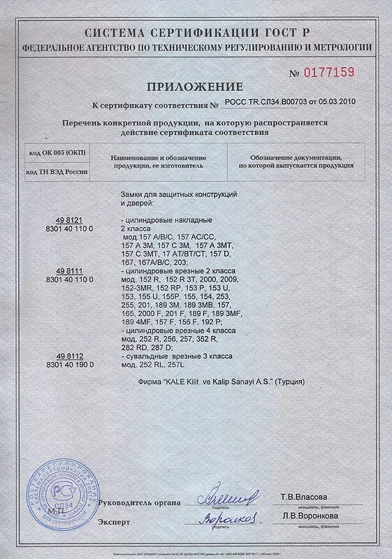 Сертификат соответствия качества. Сертификат соответствия типу. Сертификат соответствия типу. Виды сертификатов соответствия. Сертификат соответствия на электродвигатели асинхронные трехфазные.