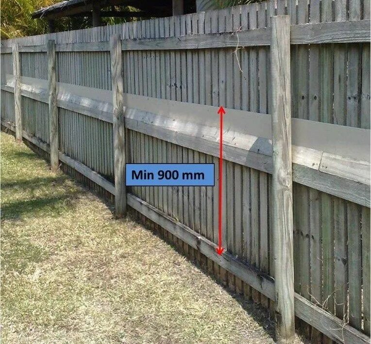 Можно ли ставить забор между домами. Забор между участками. Забор между соседями. Прозрачный забор между соседями. Высотавысота забора на даче.
