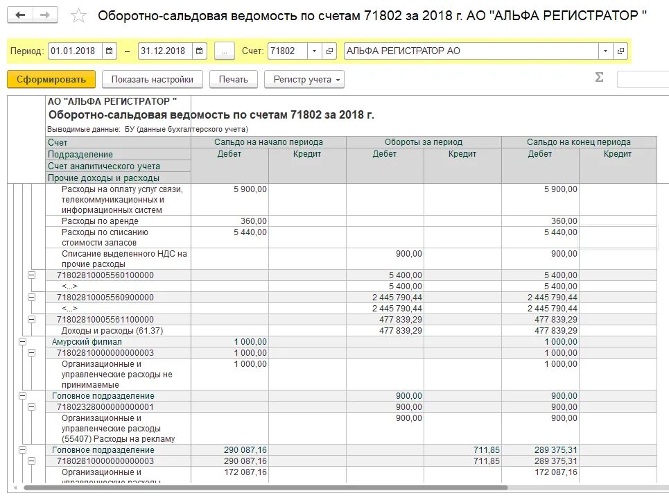 Счет начисленные расходы. 1с Бухгалтерия оборотно-сальдовая ведомость по счету 70. Оборотно-сальдовая ведомость по счетам бухгалтерского учета в 1с. 1с Бухгалтерия оборотно сальдовая ведомость. Оборотно-сальдовая ведомость по основным средствам в 1 с.