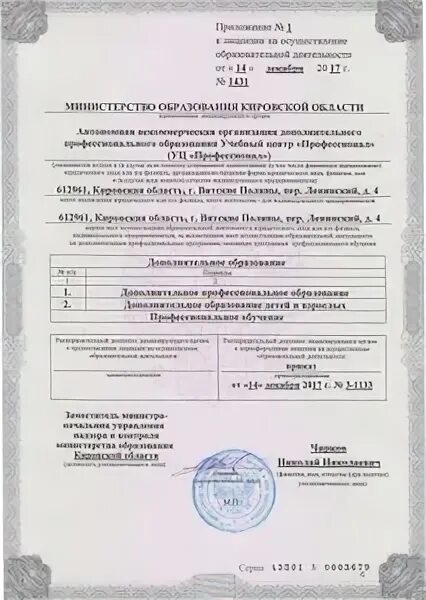 Повышение квалификации код окпд 2. Повышение квалификации окпд2.