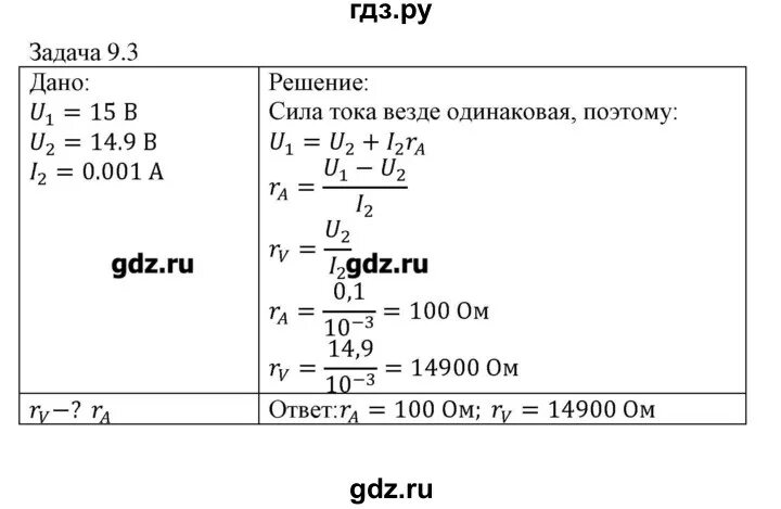 Кабардин физика 10 класс