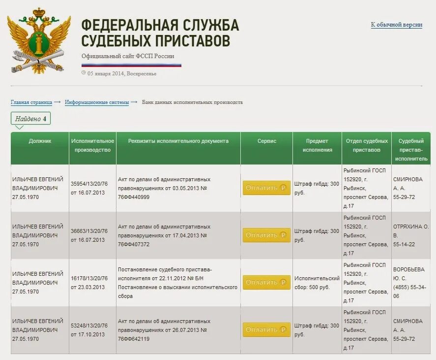 Судебные приставы рыбинск телефоны. Задолженность у судебных приставов. Долги у судебных приставов по фамилии. Судебные приставы штрафы ГИБДД.