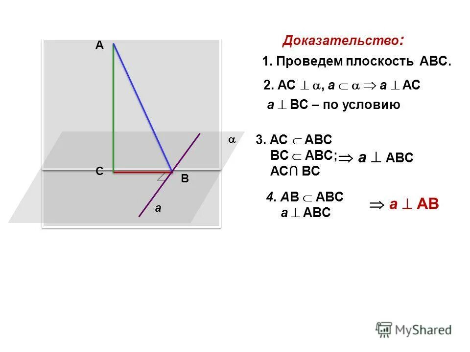 Контрольная работа три перпендикуляра