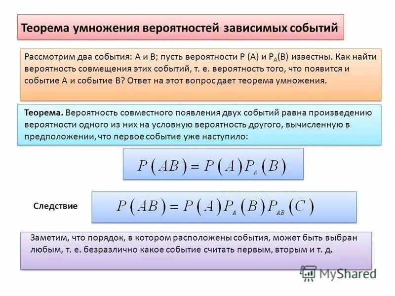 Группа вероятность. Достоверное событие в теории вероятности это. Достоверная вероятность пример.