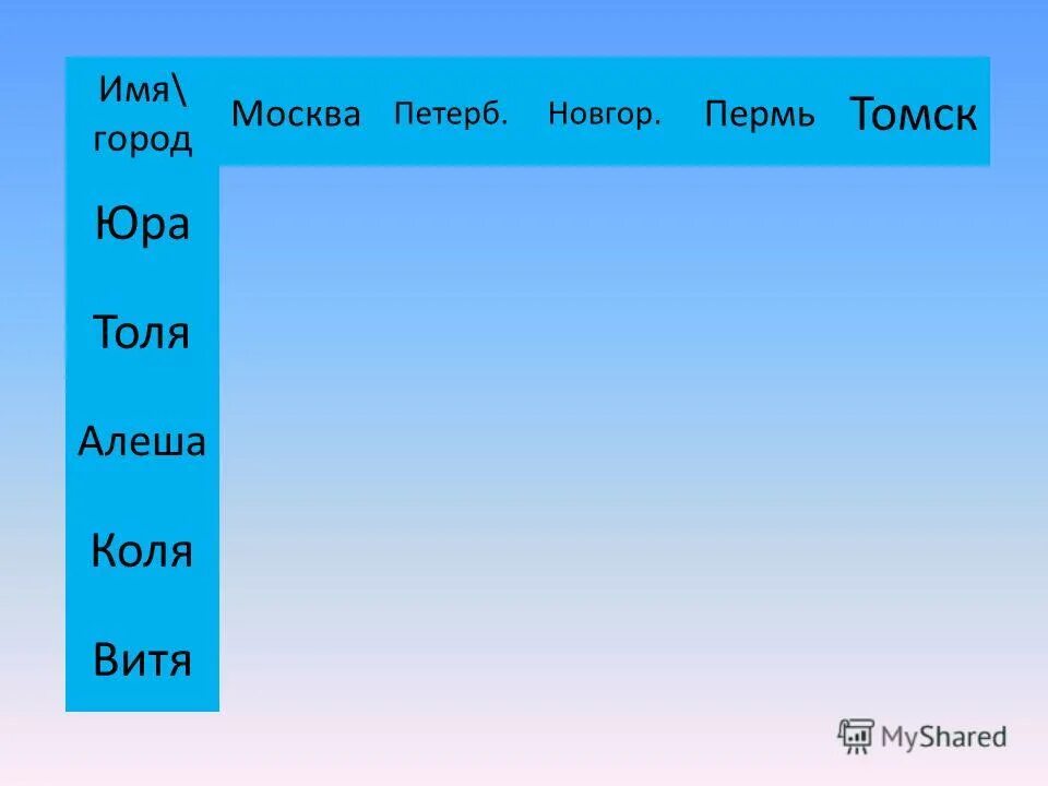 У алеши и коли вместе 11 машинок