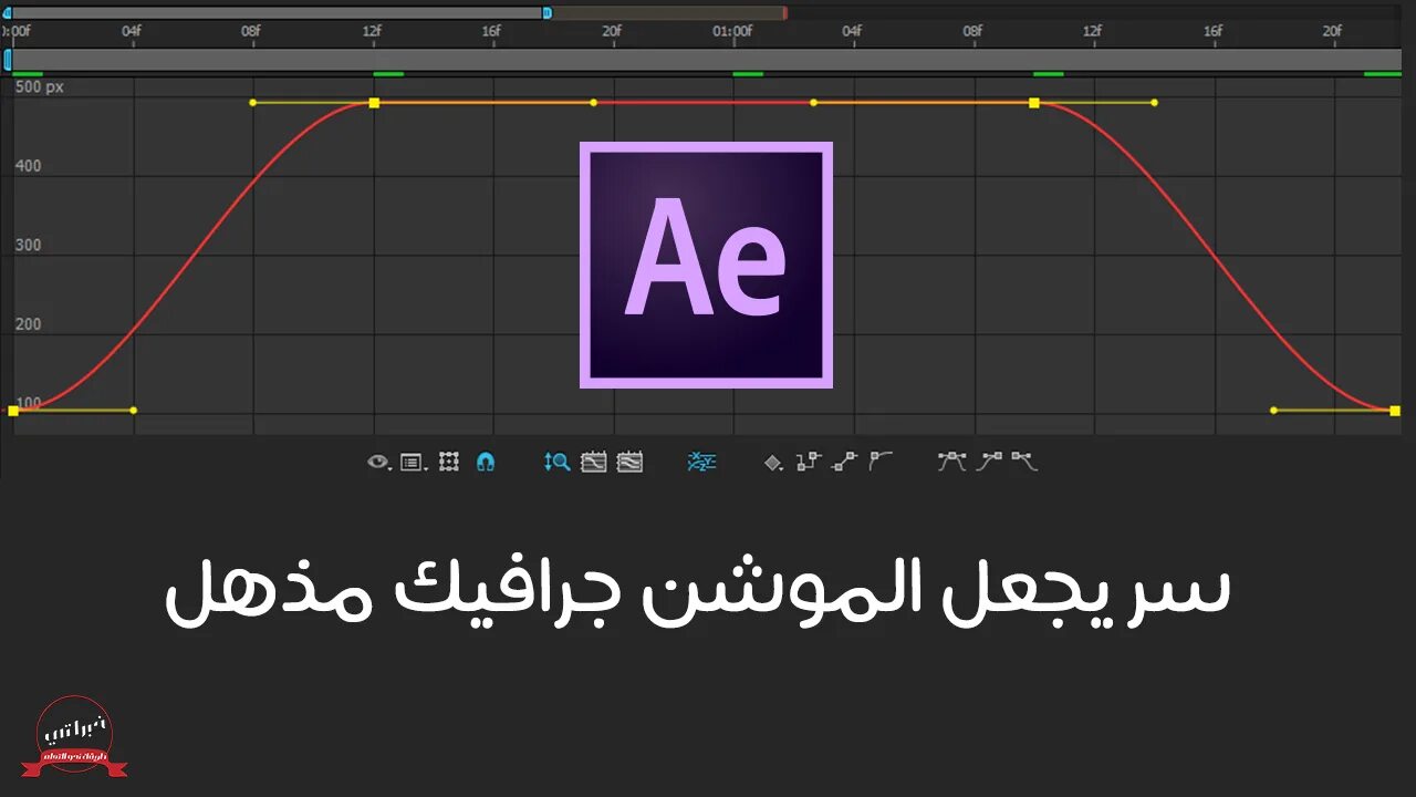 After Effects easy ease. Easy in out в after Effects. After Effects ease-in-out. Easy in easy out. Easy in out