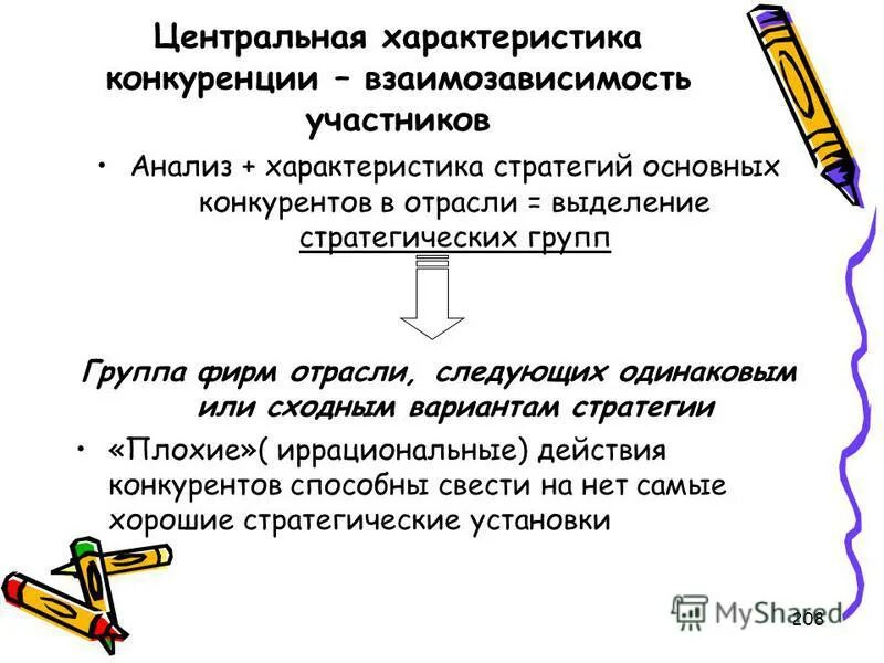 Анализ участников группы