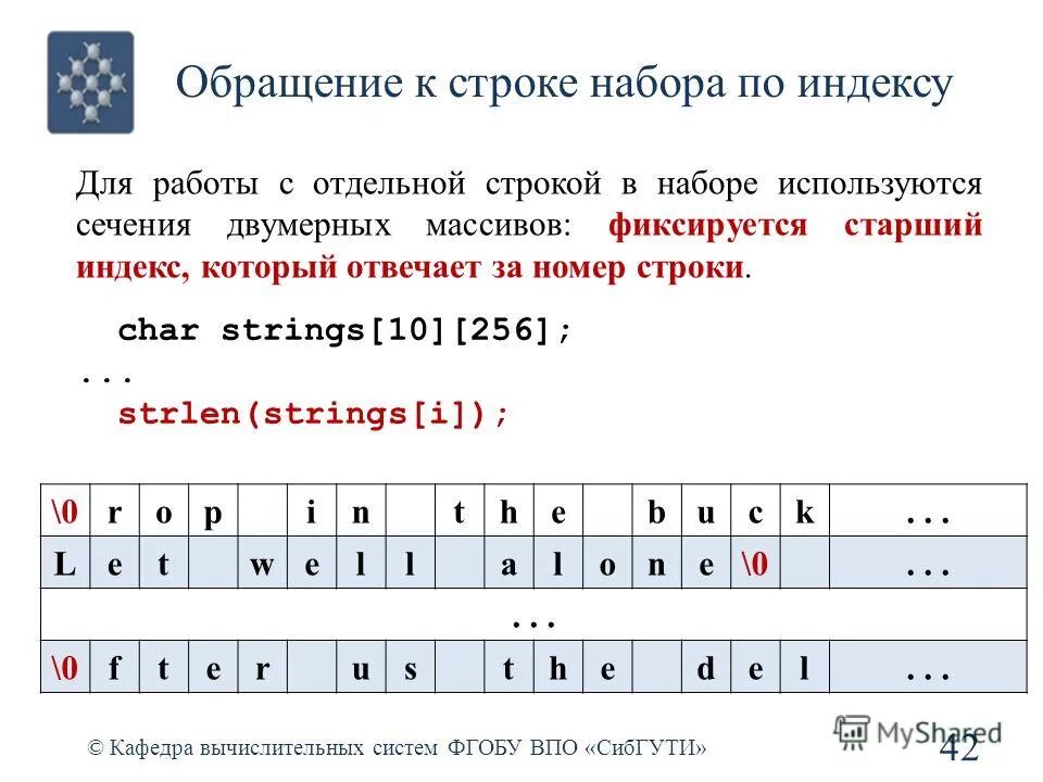 панель атрибутов текста в paint. строка таблицы базы данных. групповые функции sql. набор индекса. строка набора.