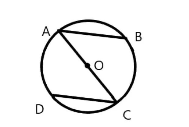 Через концы хорды ab окружности с. Проведен диаметр доказать что хорды равны. Через концы хорды АВ. Концы диаметра окружности.