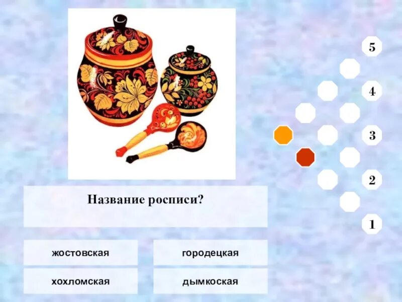Тест по изобразительному