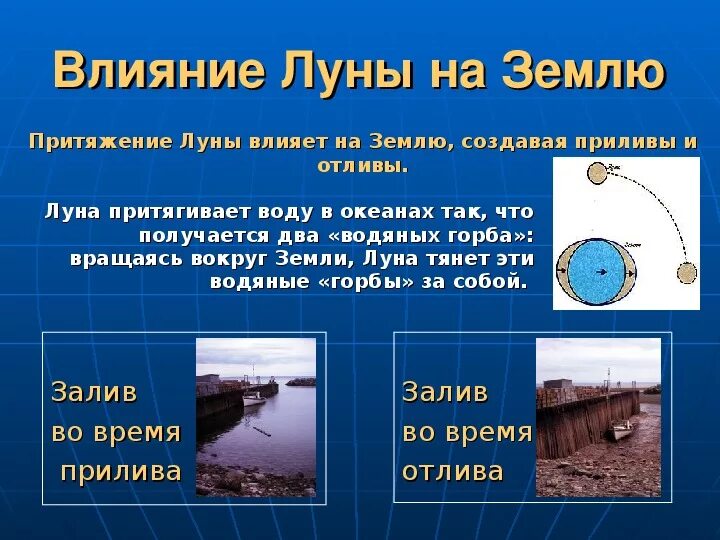 Влияние Луны на землю. Влияние Луны на землю кратко. Влияние Луны на приливы и отливы на земле. Влияние Луны на приливы. Сила притяжения в воде