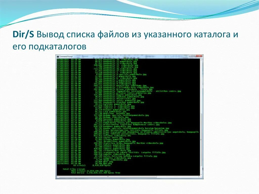 List вывод. Dir/s. Команда dir. Команда dir cmd. Команда в cmd dir s.