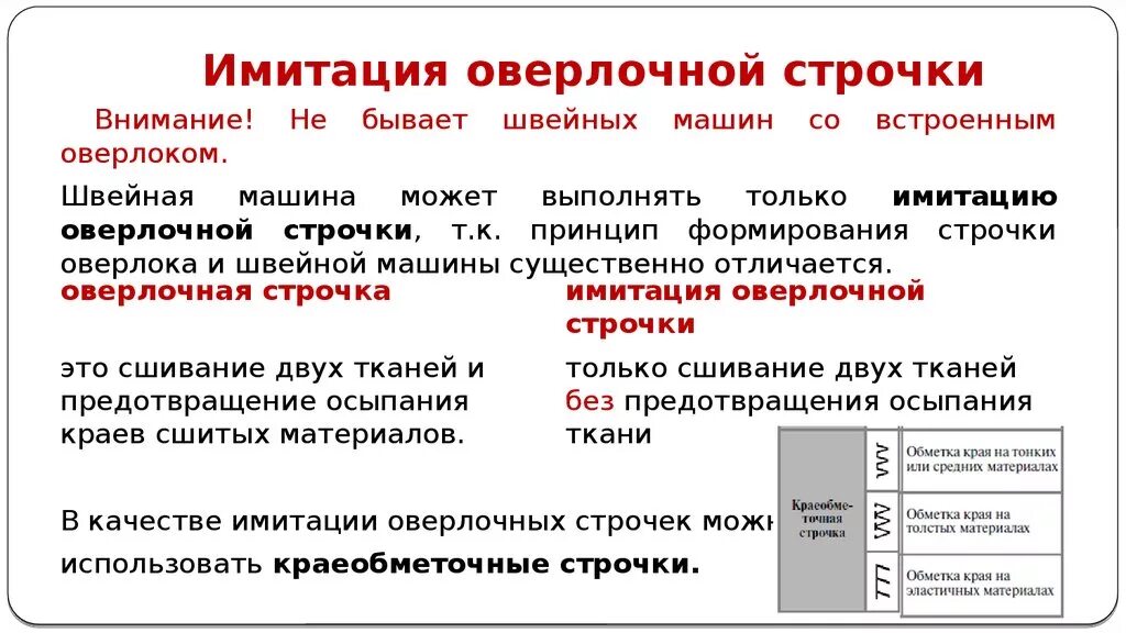 Сымитировать правило. Сымитировать правило