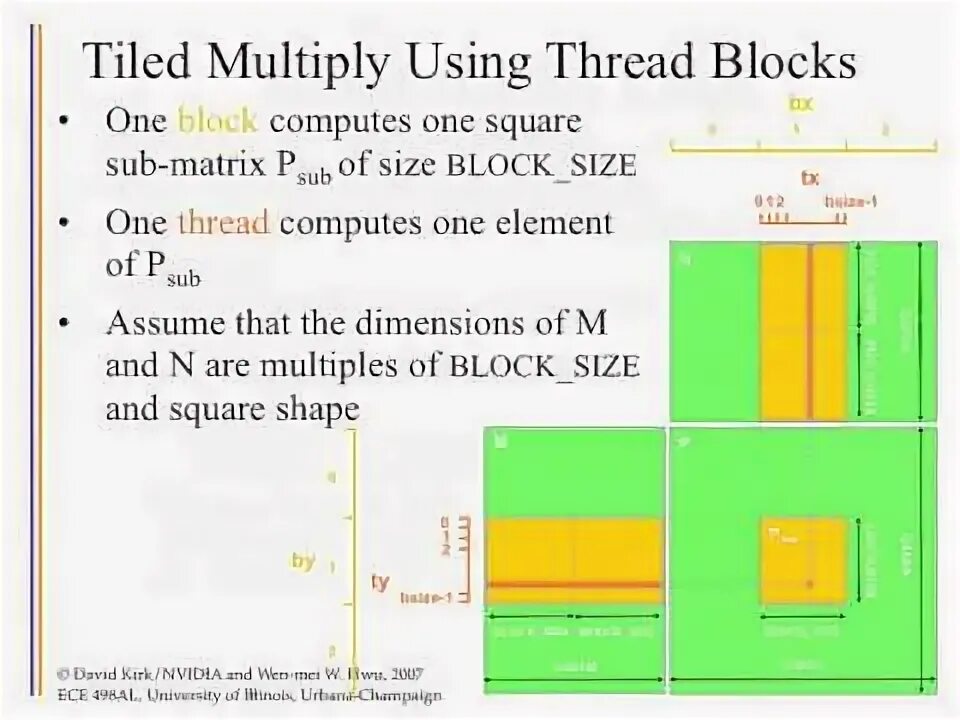 Размер матрицы numpy