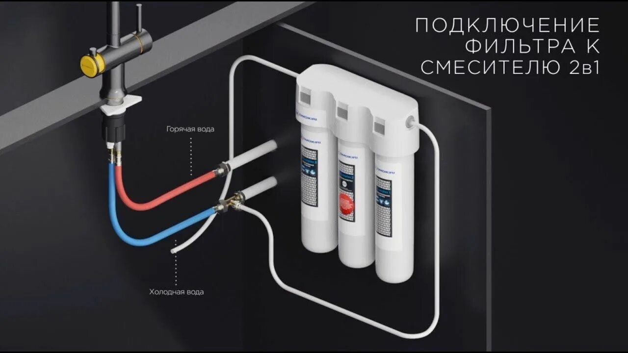omnipure water filters omnipure k5515bb Reverse osmosis system, Water filter, Re