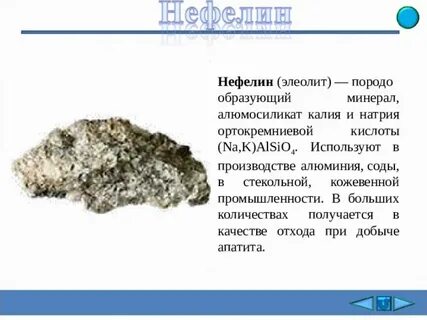 Минерал содержащий натрий