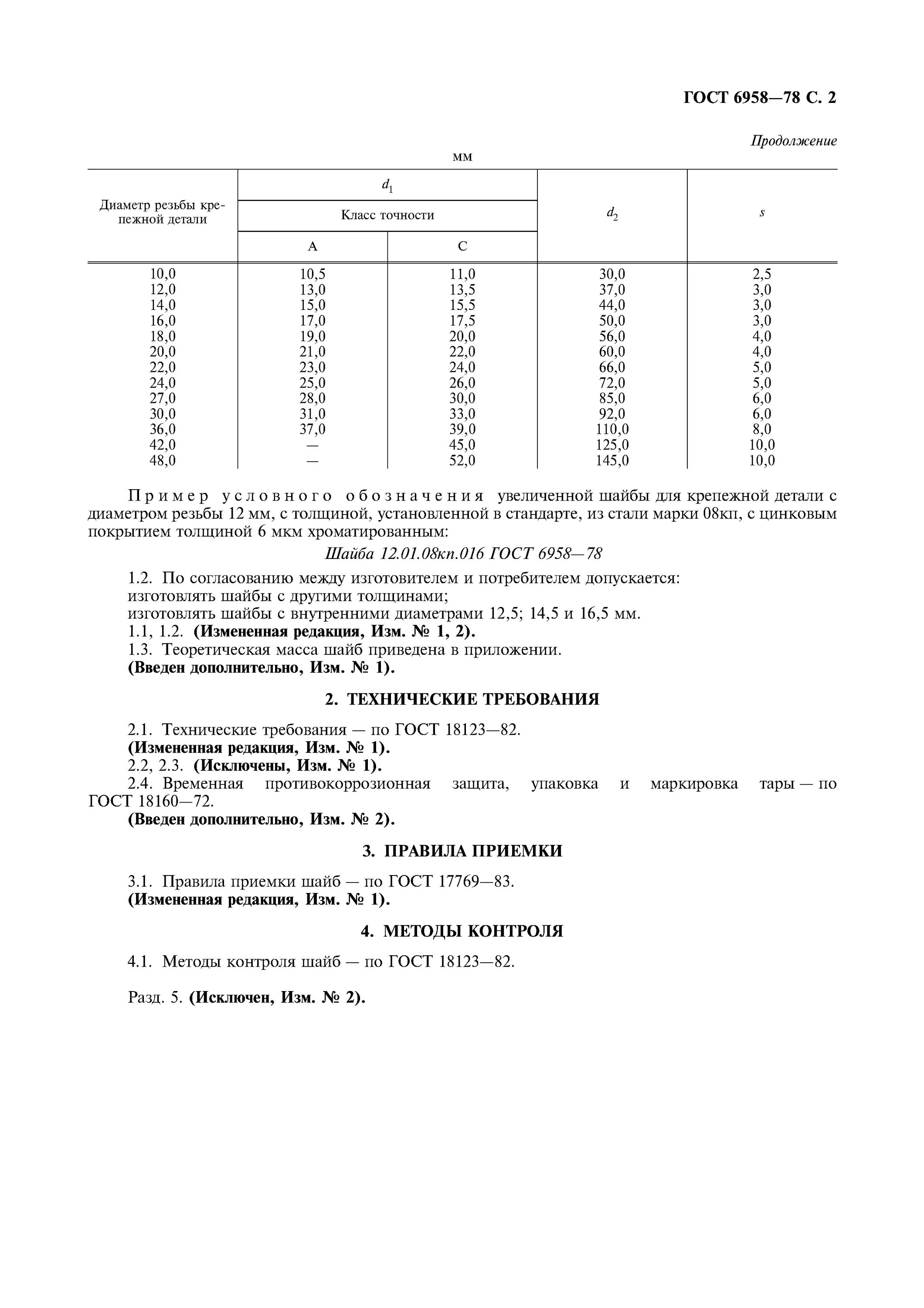 Шайба a 6 ГОСТ 6958-78. Шайба ГОСТ 6958-78. Шайба 6.01.08кп.016 ГОСТ 6958-78. Шайба 8.016 ГОСТ 6958-78. Шайба сталь гост