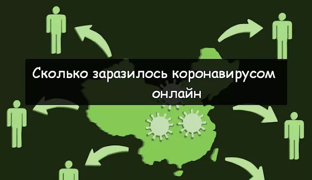 Сколько заразен человек. Коронавирус сколько дней заразен. Сколько времени заразен человек с коронавирусом. Сколько дней зараженный коронавирусом опасен для окружающих. Насколько заразна