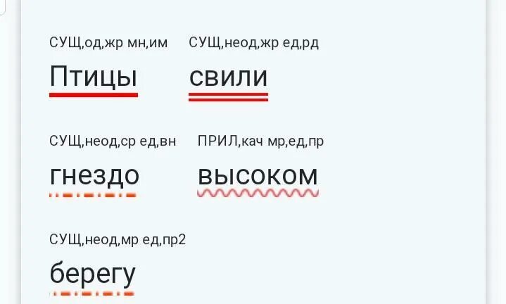 Синтаксический разбор птицы. Синтаксический разбор как его делать. Синтаксический разбор предложения Дрозды свили гнездо в саду. Гнездо дятла похоже на мешок., синтаксический разбор.