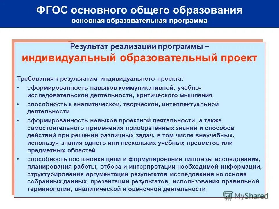 Корпоративные программы здоровья. Разработка и реализация индивидуальной программы реабилитации. Заключение по выполнению индивидуального плана реабилитации семьи. Порядок реализации индивидуальной программы реабилитации инвалида. Внеурочная деятельность и дополнительное образование различия.