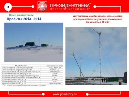 Опыт эксплуатации