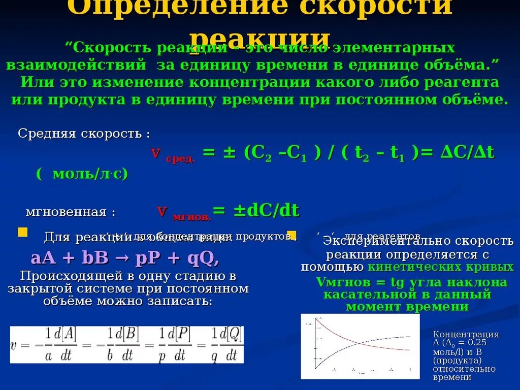 Каких единицах измеряется скорость реакции. Определение скорости реакции. Способы определения скорости реакции. Определить скорость реакции. Формула для определения скорости химической реакции.