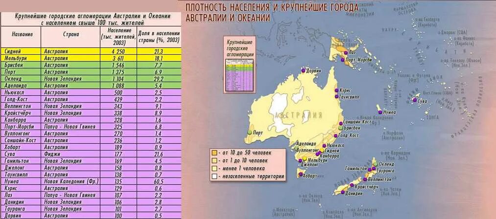 Плотность населения лаоса. Крупнейшие агломерации австралии на карте. государства австралии и океании на карте. карта плотности населения австралии. крупнейшие агломерации австралии.