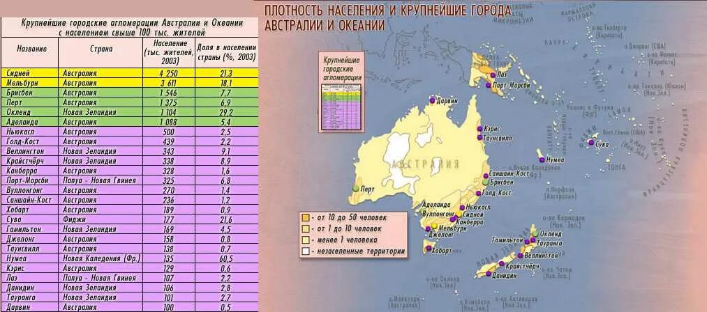 Численность населения какой страны наименьшая индонезия сша. Крупные агломерации Австралии на карте. Крупные государства Океании и их столицы на карте Австралия. Государства Австралии и Океании на карте. Карта плотности населения Австралии.