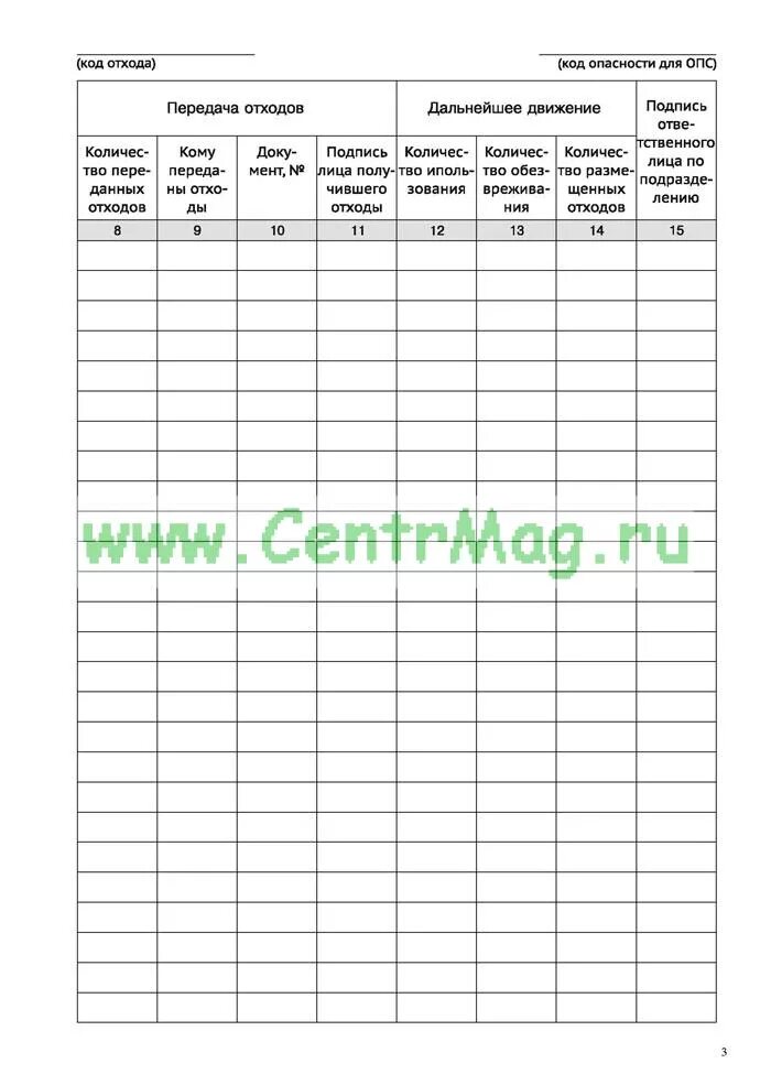 Журнал учета отходов 2025. Журнал движения отходов в доу. журнал учета пищевых отходов в доу. журнал по утилизации пищевых отходов заполненный. журнал утилизации пищевых отходов в доу.