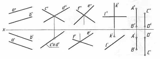 Установите положение прямых по рисункам. Начертательная геометрия прямая взаимное расположение прямых. Определить взаимное расположение прямых Начертательная геометрия. Взаимное расположение двух прямых линий Начертательная геометрия. Взаимное положение двух прямых Начертательная геометрия.