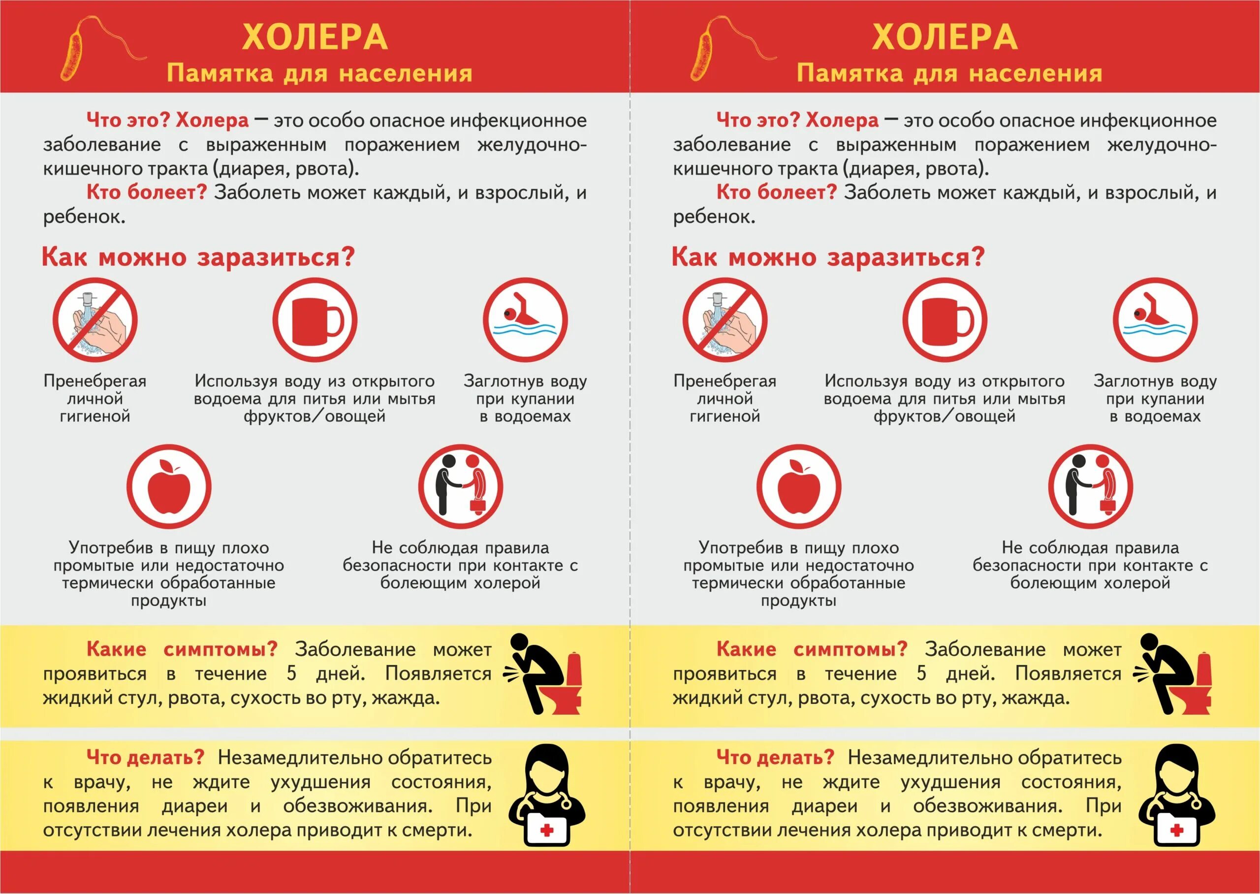 Заражение воды холерой в россии 2024. Холера симптомы заболевания. Профилактика холеры. Холера памятка для населения.