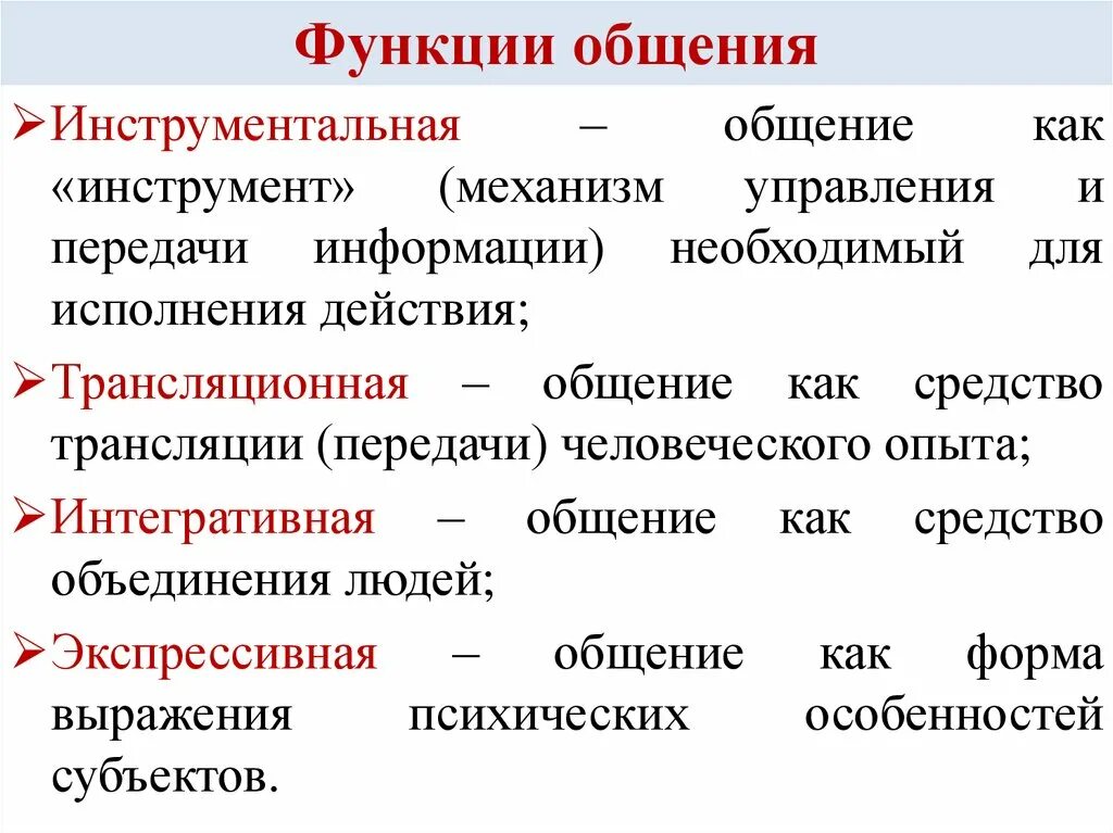 Основными функциями коммуникации являются. Инструментальная функция общения. Функции общения. Функции коммуникации в общении. Функции коммуникации примеры.